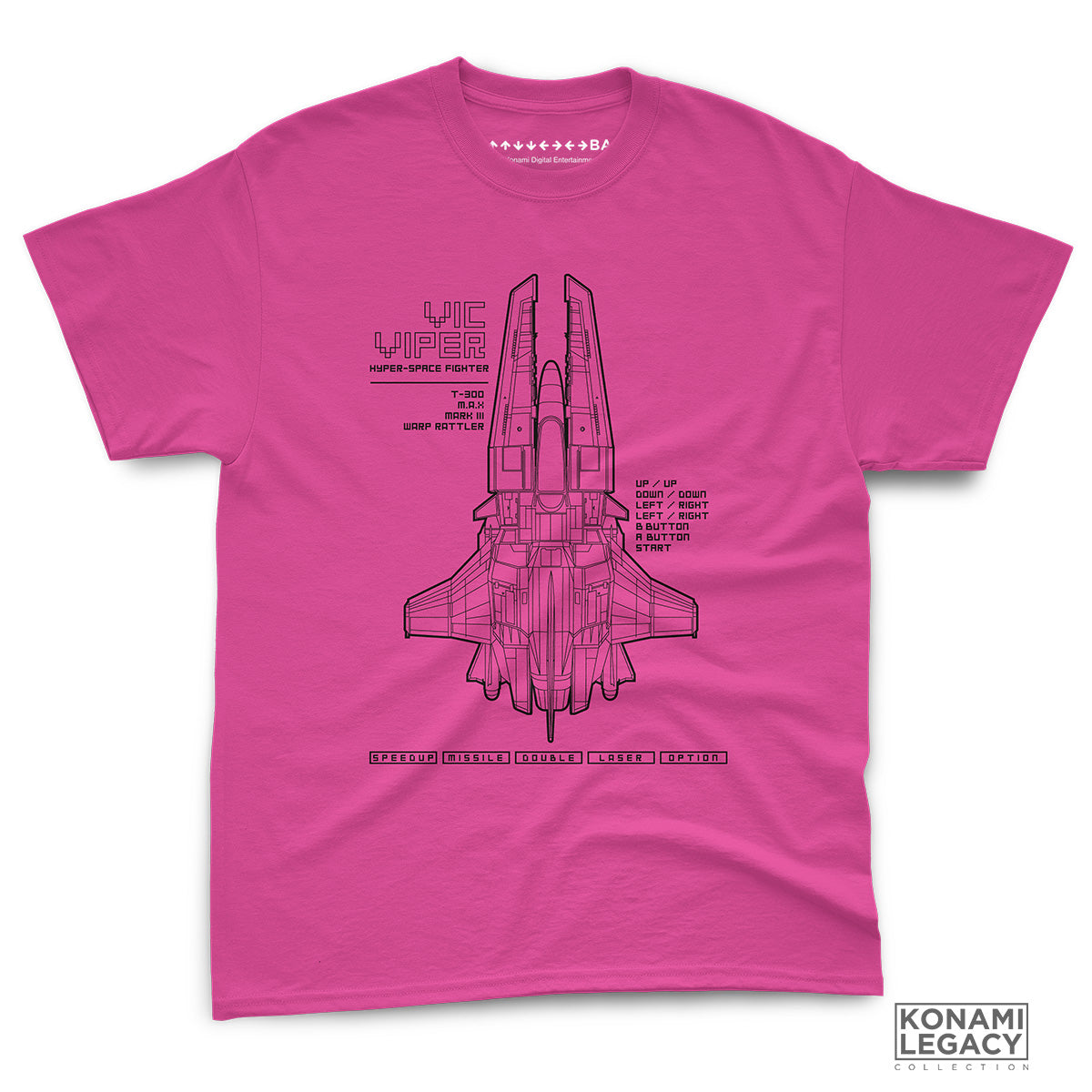Gradius 35 Years – OKS GEAR